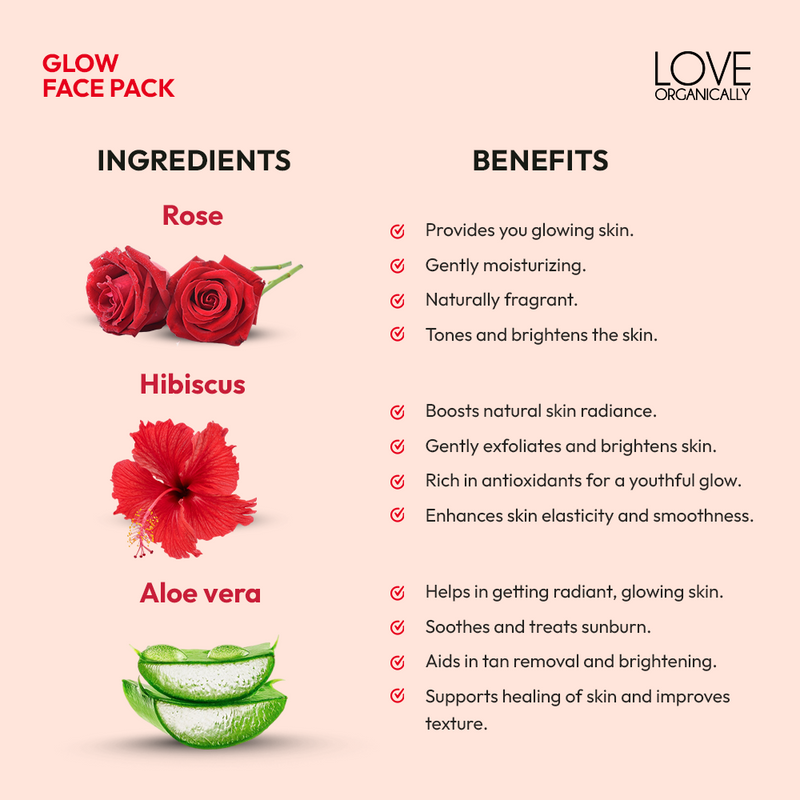 Glow Face Pack - Rose Petals + Hibiscus + Aloe Vera - Single Pack