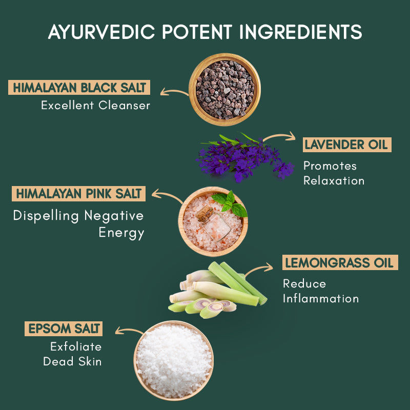 Himalayan Bath Salt