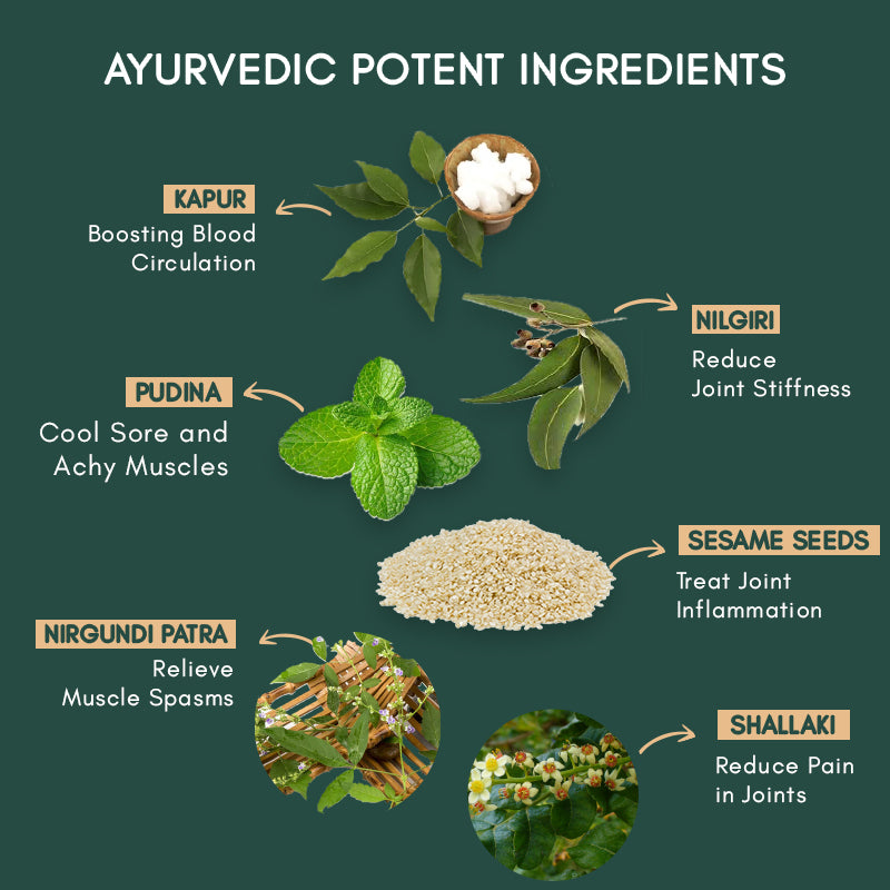 Jodsuddha Pain Relief Oil